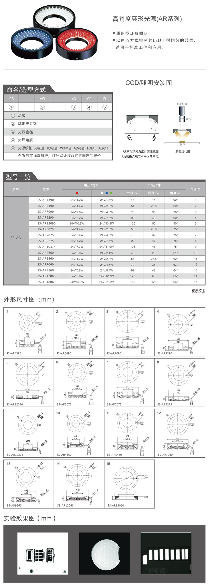 高角度環(huán)形光源（AR系列）